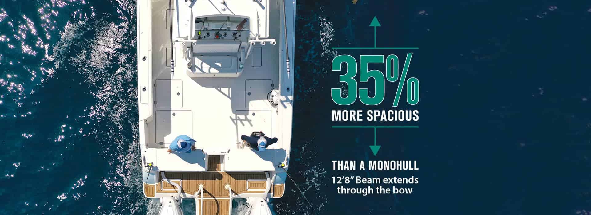 World Cat 400CC X Space